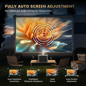 Smart Mini Pocketable Outdoor LED Projector Android 9 <b>System</b> 200 Ansi Lumens Full HD 720p LCD <b>Stereo</b> Video H89 Phone Bes - Product Image 2