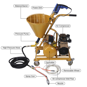Fabriek Directe Automatische Muurbepleistering Professionele Stopverf Mortel Spuitpomp <span class=keywords><strong>Cement</strong></span> Mortel Spuitmachine - Product Image 5
