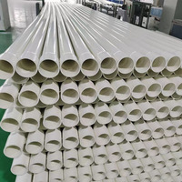 Tuyaux de drainage, d'alimentation en eau et de ventilation en PVC-U de haute qualité, durables, conformes aux normes nationales, 20 mm-400 mm, longueur personnalisable, respectueux de l'environnement