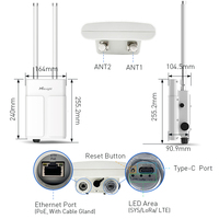 Système d'irrigation intelligent automatique, passerelle sans fil LoRaWAN, portée extérieure de 15 km, contrôle de l'eau pour serre, ferme, agriculture