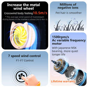 Cabina Secadora de Mascotas de Lujo Moderna Antibacteriana y Ecológica de 63L con Sistema de Aire Fresco Personalizada para Perros y Gatos Venta al por Mayor OEM ODM - Product Image 6