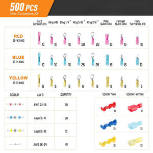Kit de 500 Conectores de Cable para Ingeniería Química, Terminales Termocontraíbles, Accesorios de Cableado de Plástico Impermeables - Product Image 2