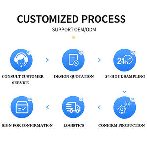 Bolsa de Embalaje de Ropa con Cierre Hermético Biodegradable, Bolsa de Polietileno Compostable con Cierre y Estampado Personalizado, Servicio OEM Disponible - Product Image 5