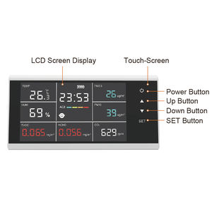 DM155C Monitor kualitas udara <span class=keywords><strong>CO2</strong></span> PPM Meter PM2.5 <span class=keywords><strong>Sensor</strong></span> polusi dengan Laser penyebar HCHO TVOC Analyzer <span class=keywords><strong>OEM</strong></span> didukung - Product Image 3