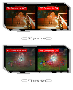 Super Thin Frameless 32" IPS 2K 2560X1440 <strong>Screen</strong> PC <strong>Computer</strong> <strong>LCD</strong> <strong>Display</strong> LED Monitor 32 Inch Curved Gaming Monitors 144Hz - Product Image 4