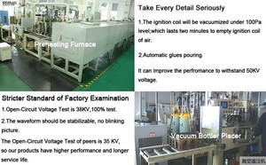 Candela d'Accensione B.<span class=keywords><strong>O</strong></span>.S.<span class=keywords><strong>C</strong></span>.<span class=keywords><strong>H</strong></span> VA6SIP80 Verificata da Alibaba per Mercedes-Benz, Nuovo Fornitura all'Ingrosso OEM 0041597003 2701590600 A0041596503 - Product Image 2