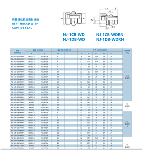 Áp lực cao thép carbon không gỉ bspp anh thủy lực phù hợp Metric thủy lực phù hợp ống phù hợp thủy lực Adapter - Product Image 2
