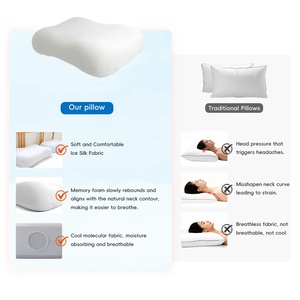 YUE RISE Oreiller de massage cervical orthopédique en mousse à mémoire de forme, avec support tricoté pour la tête et le cou et housse respirante - Product Image 3