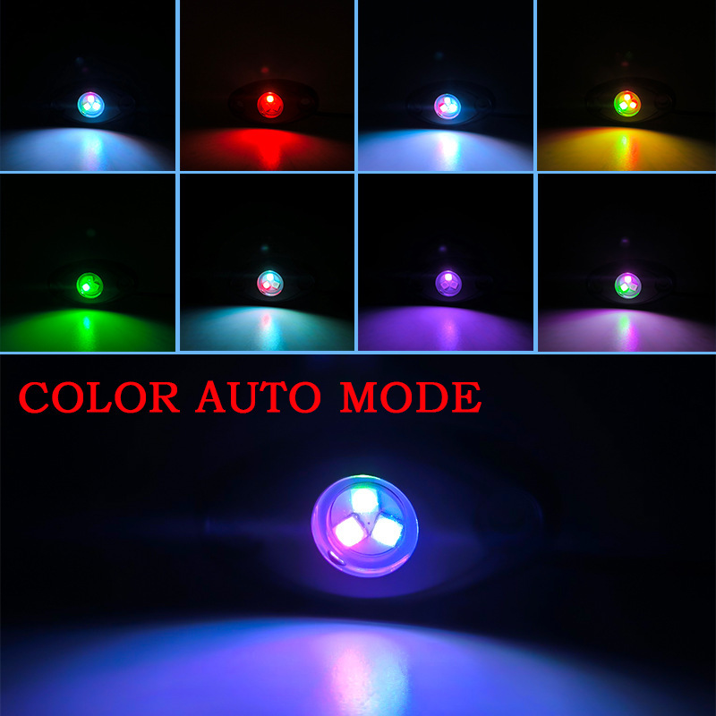 RGB colore