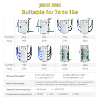 Pack de batteries ANT 16S 48V 100A 150A BMS 16 cellules LifePO4 NMC 18650, BMS intelligent, compatible IoT, stockage d'énergie |   Expédition directe d'usine en 7 jours