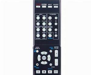AXD7576 kızılötesi uzaktan kumanda, ev aletleri ve mobilyaların günlük kullanımında uygulanır. - Product Image 3