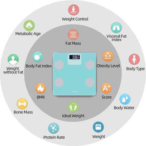 Báscula Digital Inteligente para Baño, con Pantalla LCD, Funciona con Batería, Precio de Fábrica, Pesa hasta 180 kg, Mide Grasa Corporal e <span class=keywords><strong>IMC</strong></span> - Product Image 2
