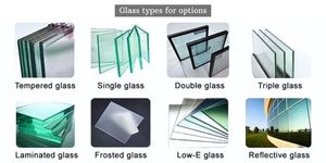 Puertas y Ventanas Corredizas <span class=keywords><strong>de</strong></span> Aleación <span class=keywords><strong>de</strong></span> Aluminio <span class=keywords><strong>de</strong></span> 2 Vías <span class=keywords><strong>de</strong></span> Alta Gama con Mosquitera para Casas en Guyana - Product Image 4