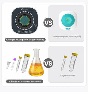 Agitateur Vortex VM550X pour flacons en verre, agitateur Vortex multi-plaques, données techniques - Product Image 4