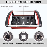 Control Remoto Hidráulico Personalizado NOMI, Joystick con Control Remoto Inalámbrico a Prueba de Agua IP65 para Grúas, Motores de Construcción y Metal