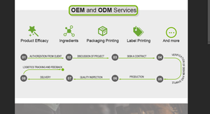 OEMプライベートラベル健康補助エネルギーブースター男性用エナジーカプセル男性前立腺健康カプセル - Product Image 6