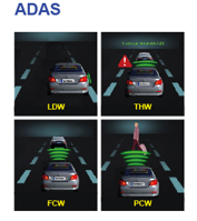 Tablero MDVR CMSV6 | Venta caliente <span class=keywords><strong>de</strong></span> 4 canales <span class=keywords><strong>2022</strong></span> | DVR móvil del camión del CCTV HDD - Product Image 5