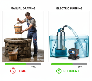 Hot Sale DC 12V <strong>24V</strong> Stainless Steel Mini Submersible <strong>Electric</strong> <strong>Water</strong> <strong>Pump</strong> with Customized Support for Agriculture - Product Image 5