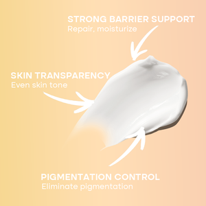 Set di Cura della Pelle OEM all'Ingrosso con Vitamina C Organica, Trattamento Sbiancante per Macchie Scure alla Carota per Donne - Product Image 3
