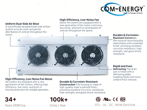 <span class=keywords><strong>Pompe</strong></span> évaporateur numérique <span class=keywords><strong>double</strong></span> face murale DH Series D10 pour chambres froides de -18°C - Product Image 1