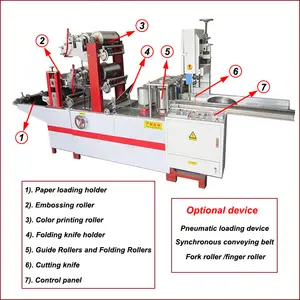 2 컬러 인쇄 로고 티슈 페이퍼 냅킨 접는 기계 냅킨 종이 만드는 기계