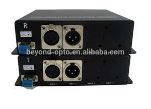 Bộ Chuyển Đổi Âm Thanh XLR Cân Bằng 2ch Của Nhà Máy Với Đầu Nối Quang ST/LC/FC/<span class=keywords><strong>SC</strong></span> <span class=keywords><strong>Singlemode</strong></span> - Product Image 3