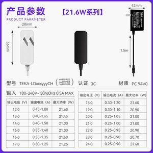 Adaptador de corriente Riddle de 12V y 1.8A para lámpara de escritorio, lámpara de pie, luz de protección ocular para estudiantes con certificación 3C - Product Image 4