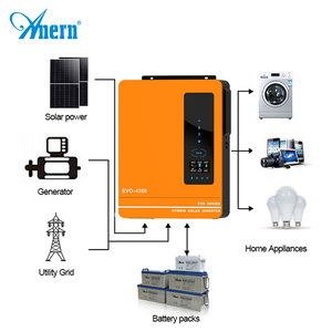 Inversores Solares Híbridos de 4.2kw, 6.2kw, 8kw, 10kw, 12kw y 15kw - Product Image 2