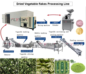 Séchoir alimentaire commercial, machine à broyer et déshydrater les feuilles de Moringa, sécheur de déchets, machine de séchage des déchets résiduels - Product Image 5