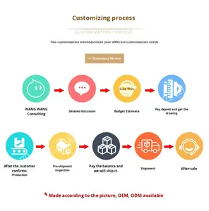 Vitrine <span class=keywords><strong>de</strong></span> présentation <span class=keywords><strong>de</strong></span> cosmétiques pour <span class=keywords><strong>salon</strong></span> <span class=keywords><strong>de</strong></span> beauté, meuble <span class=keywords><strong>de</strong></span> présentation <span class=keywords><strong>de</strong></span> soins <span class=keywords><strong>de</strong></span> la peau, style européen, pour <span class=keywords><strong>salon</strong></span> <span class=keywords><strong>de</strong></span> manucure, <span class=keywords><strong>salon</strong></span> <span class=keywords><strong>de</strong></span> massage, conteneur <span class=keywords><strong>de</strong></span> produits - Product Image 5