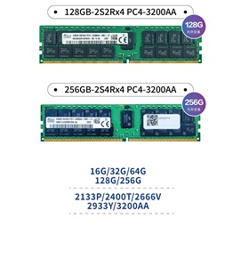 Micron SK Ksamsung DDR4 PC4 3200AA 2933Y 2400T 2666V 2S2R * 4 4DR * 4 2R * 4 2133MHz 2400MHz 2666MHz 2933MHz 3200MHz 64GB128GBメモリ - Product Image 4