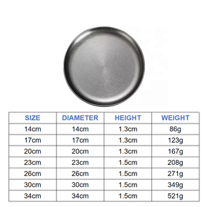 Assiette Ronde en Métal Rétro Personnalisable avec Logo, Style Vintage, en Acier Inoxydable pour Steaks et Desserts – Idéale pour Restaurants et Hôtels - Product Image 6