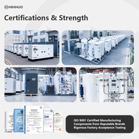 Système de générateur d'azote PSA entièrement automatique haute pureté pour ligne de fabrication en métallurgie des poudres