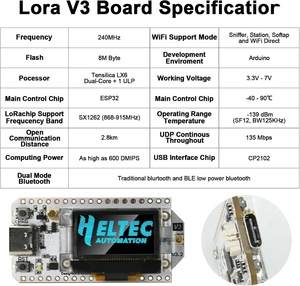 Carte de développement RUIZHI ESP32 V3 LoRa Meshtastic IoT pour <span class=keywords><strong>antenne</strong></span> 868 MHz, écran OLED 0,96 pouces, Wi-Fi intégré et compatible Li-Po - Product Image 2
