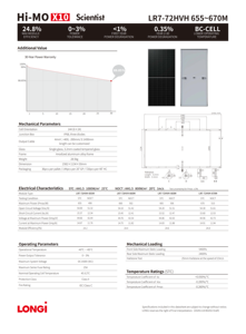 Longi Solar Panel Hi-MO X10 650W 655W 660W 665W HPDC Bifacial Dual Glass Lungi Photovoltaic Panel <strong>PV</strong> Power <strong>Module</strong> 660 Watt - Product Image 4