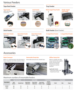 Machine de sélection et de placement Hanwha de seconde main Machine de sélection et de placement de PCB principalement utilisée pour le montage SMT anisé en matériau de forme spéciale - Product Image 5