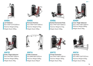 GS-AN09 <span class=keywords><strong>Attrezzo</strong></span> Fitness con Resistenza Regolabile a Perni, Macchina Adduttore Interno Coscia, Esercitatore per Cosce con Selezione del Peso - Product Image 3