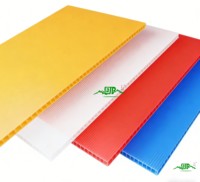 Gloednieuwe Zwarte Pp Voor Holle Bord Partitie 2Mm Dikke Anti-Statische Vlamvertragende Plastic Recyclebare Custom Snijservice
