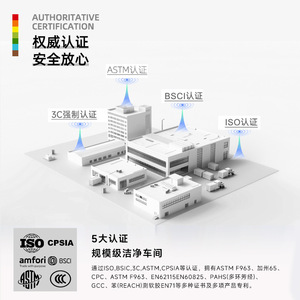 Bloques de Construcción de Plástico ABS de Pequeñas Partículas de <span class=keywords><strong>la</strong></span> <span class=keywords><strong>Mezquita</strong></span> Grande de <span class=keywords><strong>la</strong></span> <span class=keywords><strong>Meca</strong></span>, Arabia Saudita, Juguete Educativo para Niños de 7 a 9 Años - Product Image 4