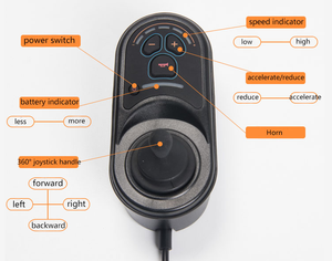 Joystick per Sedia a Rotelle Elettrica a Basso Rumore 24v 250w IP65 Impermeabile, Controller per Azionamento E-Sedia a Rotelle - Product Image 4