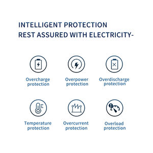 Заводская цена, адаптер питания переменного тока постоянного тока с 5v 7v 9v 12v 15v 16v 18v 0.5a 1a <span class=keywords><strong>1.5a</strong></span> 2a 2.5a 3a - Product Image 5