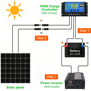 Panneaux solaires monocristallins Alecter APH-P48 150W ISO 18V Bifaciaux Demi-cellules Type N 23% Efficacité Durables Vente en Gros à Prix Abordable - Product Image 5