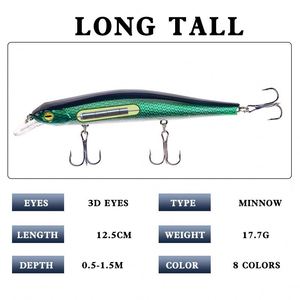 Señuelos de pesca de largo alcance 125mm/17.7g, señuelos duros tipo Minnow de hundimiento lento, de ABS, para pesca en barco en el océano, para salmón, bagre, marlín, perca y pargo. - Product Image 2