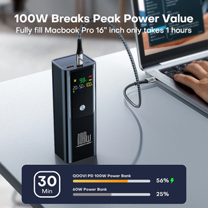 Banco de Energía de Carga Súper Rápida de 100W y 20000mAh con Salida USB Tipo-C de 20V/5A para Laptop y <span class=keywords><strong>Mac</strong></span> Book - Product Image 4
