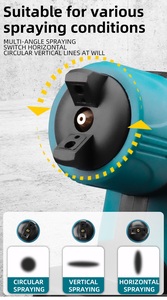 He Shi hogedruk waterverfspuitapparaat, elektrisch, zonder lithium-ion batterij en zonder oplader - Product Image 6