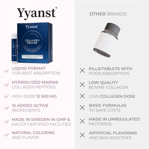 High Quality Sugar Free Yyanst Collagen Oral Liquid Drink High in <b>Proteins</b> Promote Skin Elasticity Dietary Supplement - Product Image 4