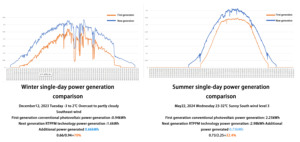 Calentador de Agua <span class=keywords><strong>El</strong></span>éctrico <span class=keywords><strong>Inteligente</strong></span> de Metal para <span class=keywords><strong>el</strong></span> Hogar, Controlado por Aplicación, Calidad Perfecta, Enfoque en I+D, Satisfacción Garantizada, Reseñas Positivas - Product Image 5