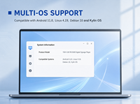 PC Industrial RK3568 Android 11, Reproductor de Señalización Digital 4K con Pantalla Dual, Computadora Integrada de 2GHz para Proyector