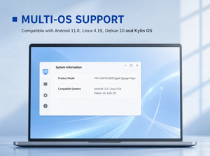 PC industriel RK3568 Android 11, double écran, lecteur d'affichage numérique 4K, ordinateur embarqué 2 GHz pour projecteur - Product Image 3