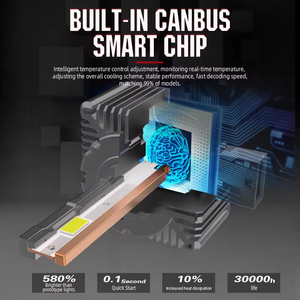 ไฟหน้ารถยนต์ LED ชิปคุณภาพระดับมืออาชีพ กำลังไฟ 110 วัตต์ 12000 ลูเมน รุ่น D1 D2 <span class=keywords><strong>D3</strong></span> D4 D5 D1s พร้อมสลักโลโก้ด้วยเลเซอร์ฟรี สินค้าขายดี - Product Image 3